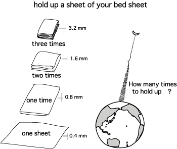 fold up a sheet